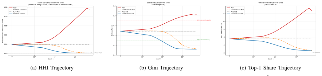 Figure 25