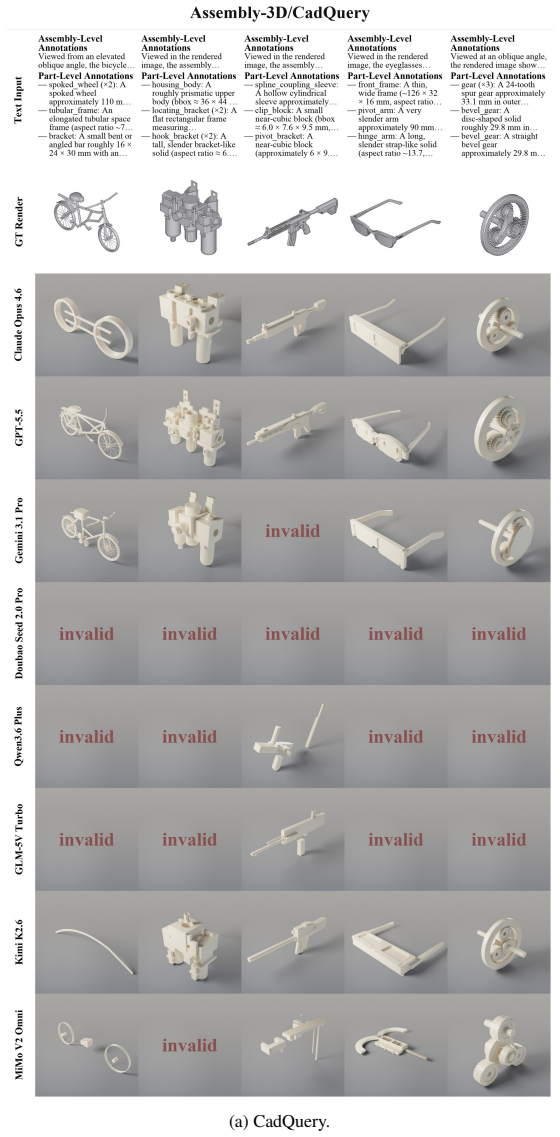 Figure 17