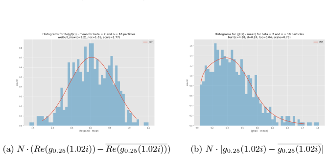 Figure 17