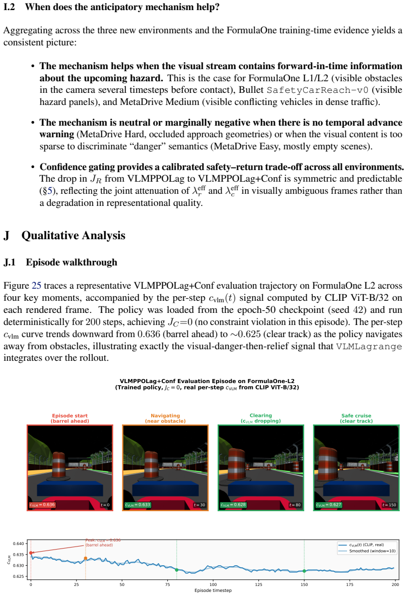 Figure 25