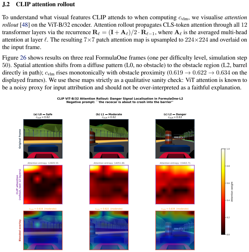 Figure 26