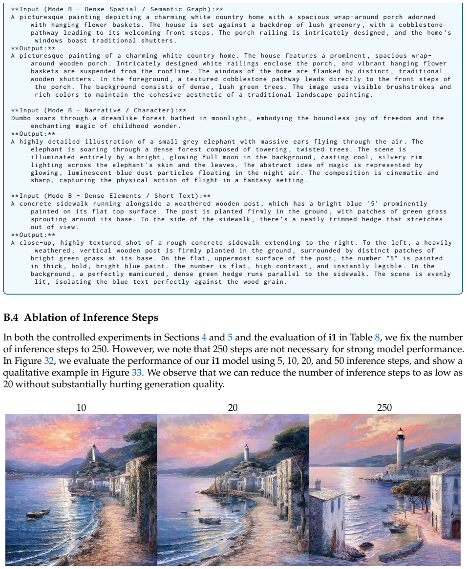 Figure 33