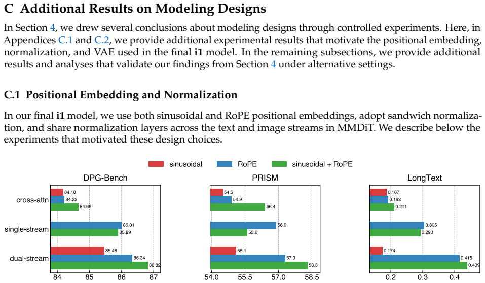 Figure 36