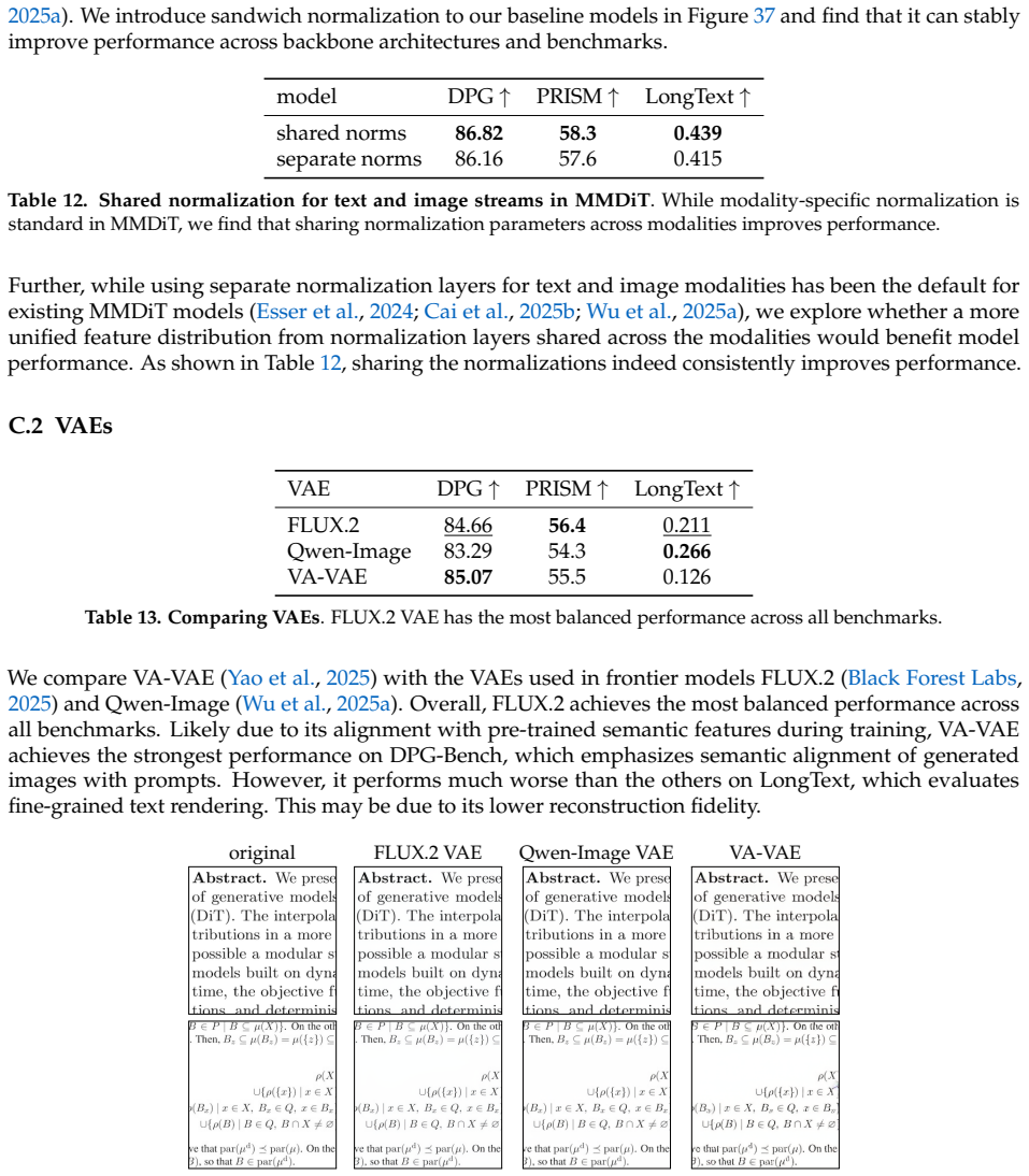Figure 38