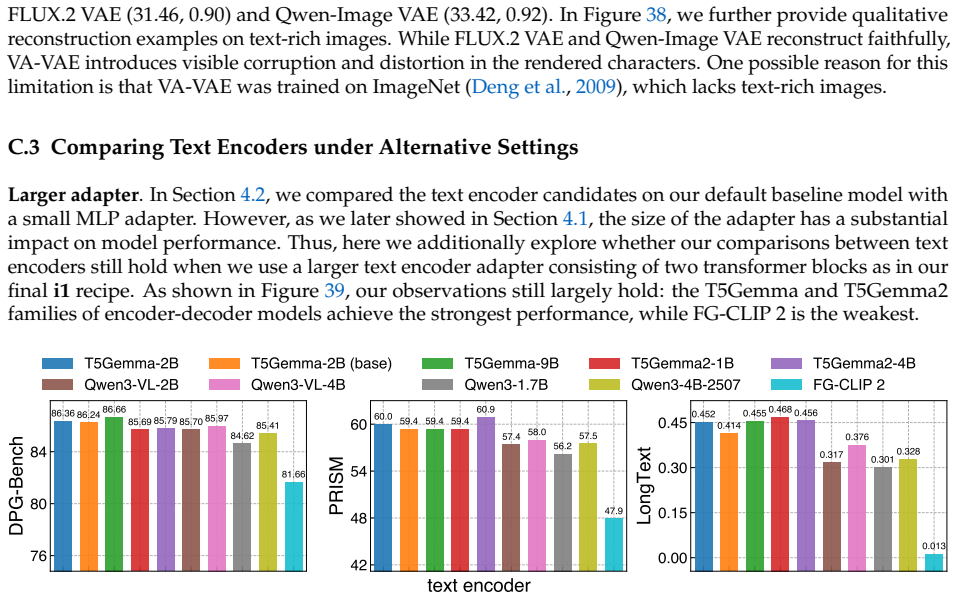 Figure 39