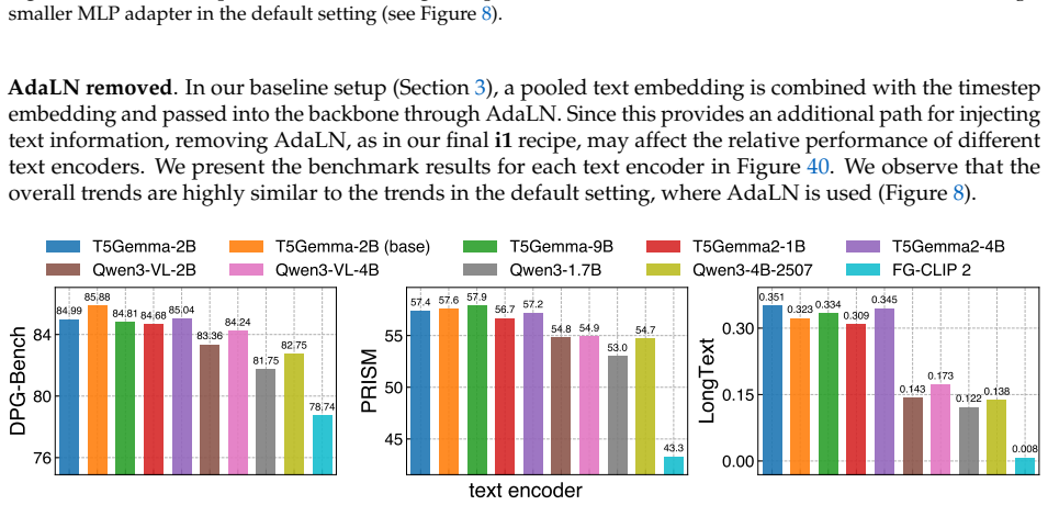 Figure 40
