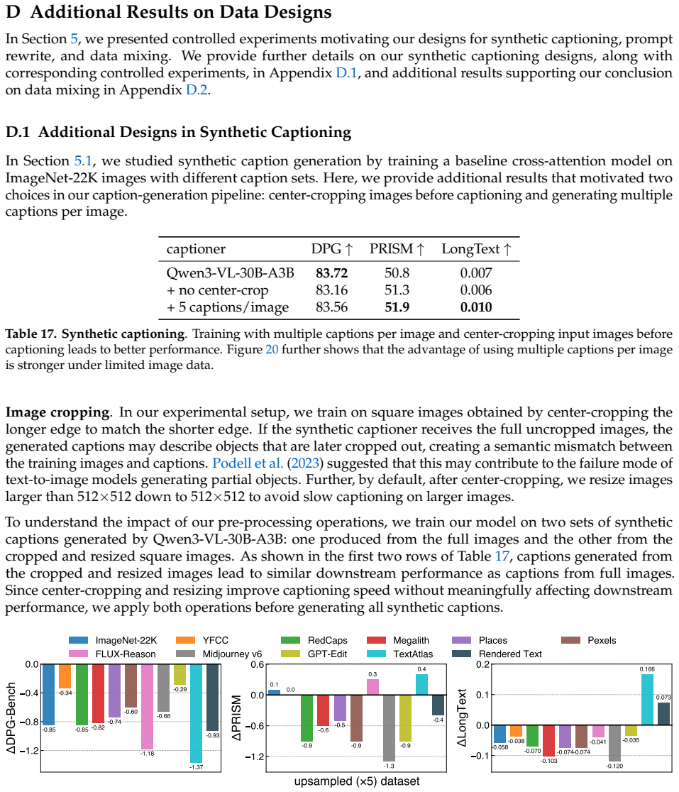 Figure 46