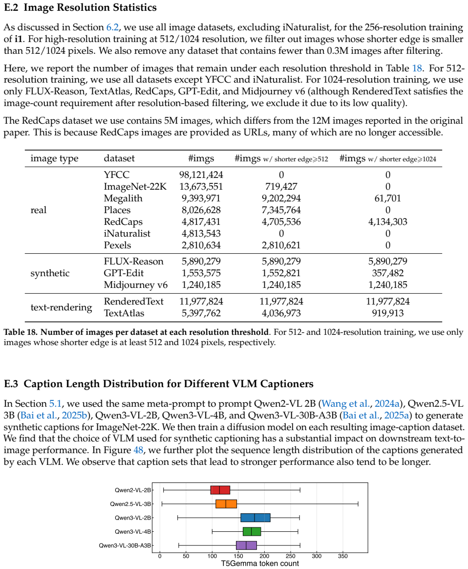 Figure 48