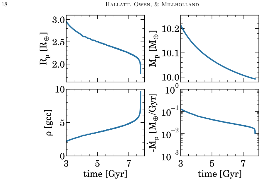 Figure 9