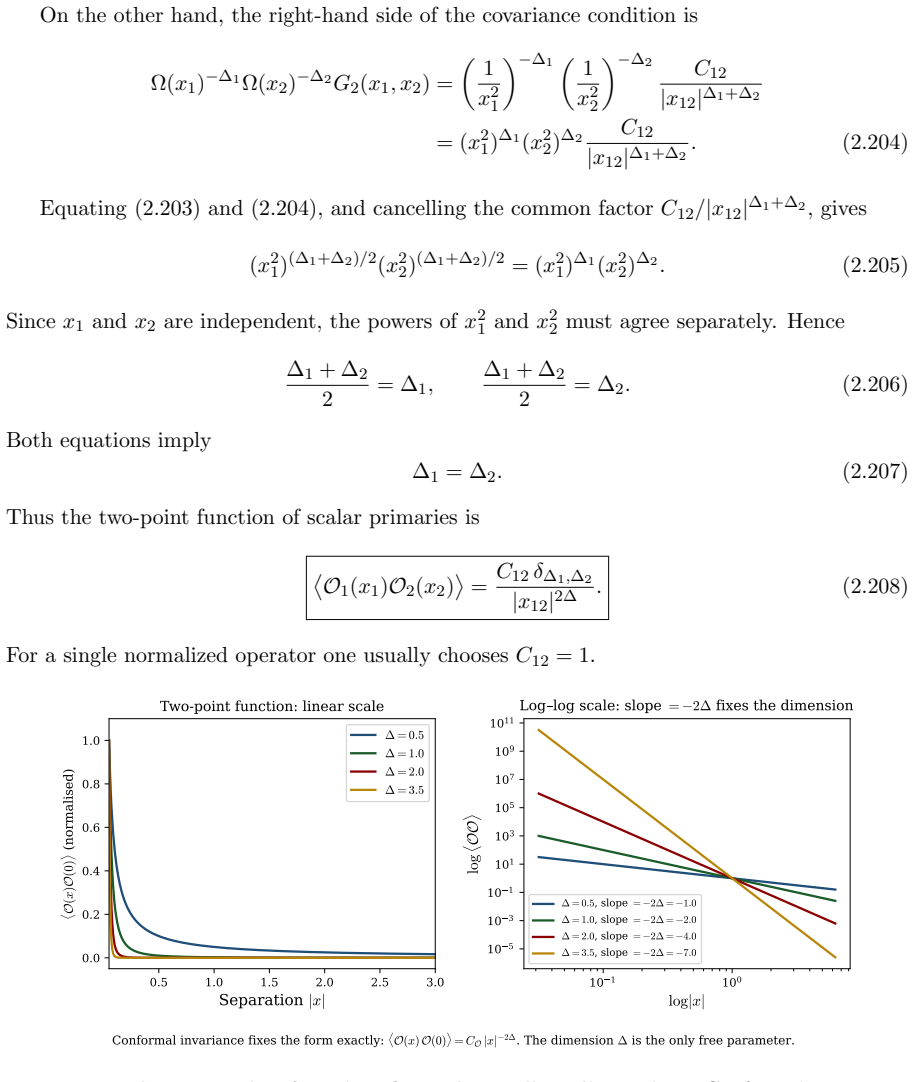 Figure 2.3