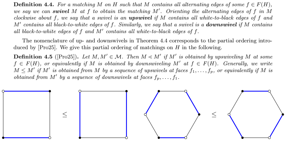 Figure 8