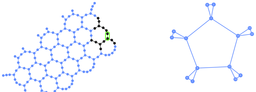 Figure 14