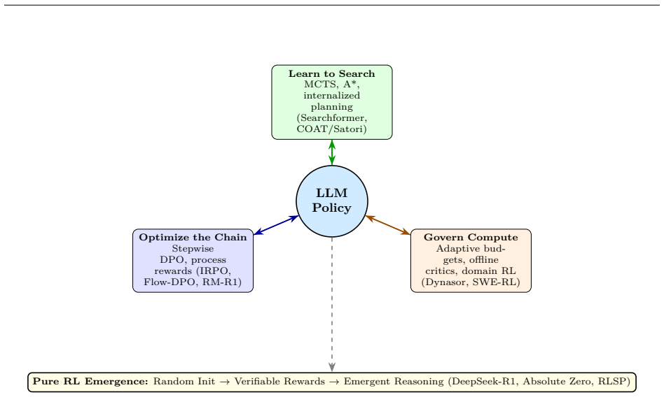 Figure 23