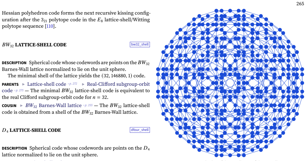 Figure 50