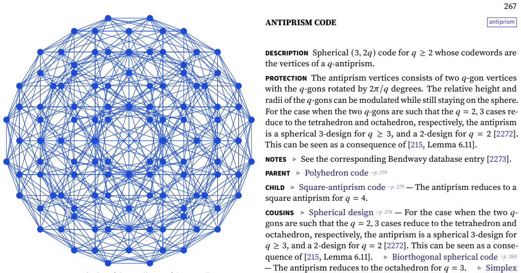 Figure 52