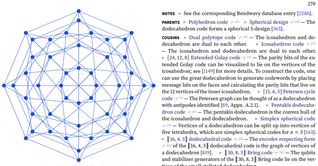 Figure 53