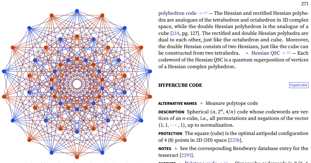 Figure 54
