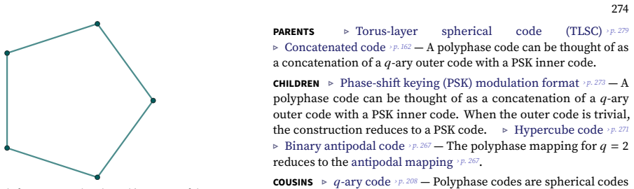 Figure 55