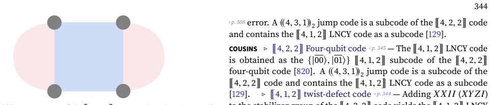 Figure 58