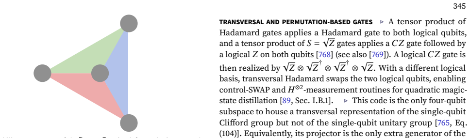 Figure 59