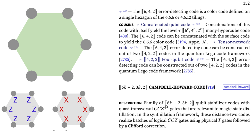 Figure 61