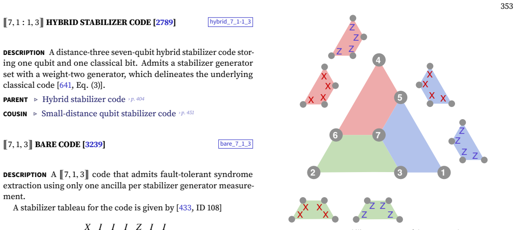 Figure 62