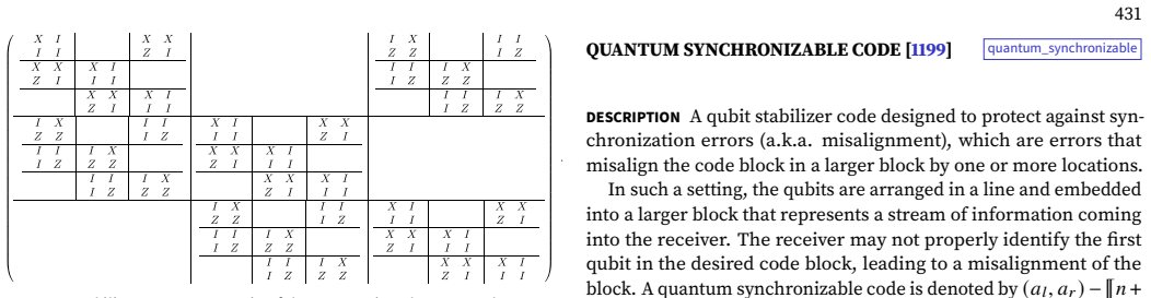 Figure 65