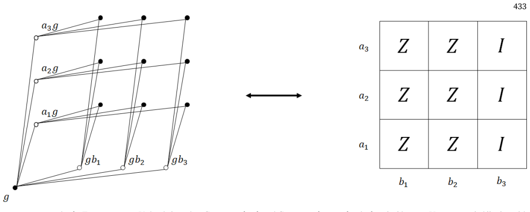 Figure 66