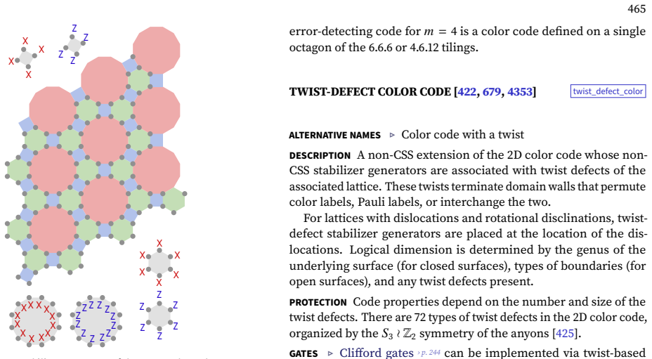 Figure 70