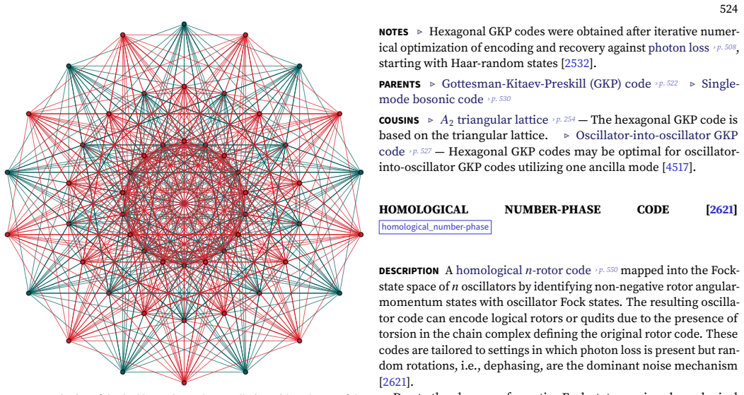 Figure 73