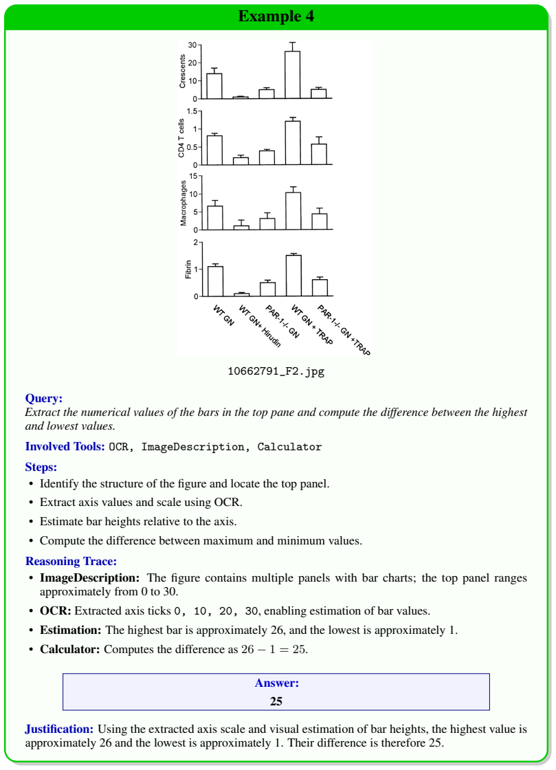 Figure 20