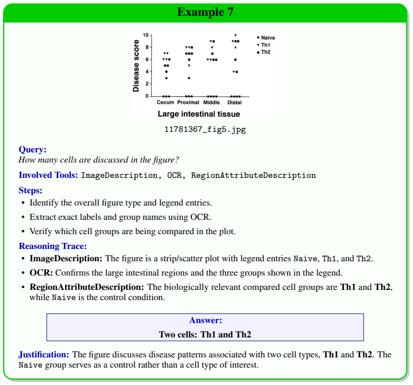 Figure 23