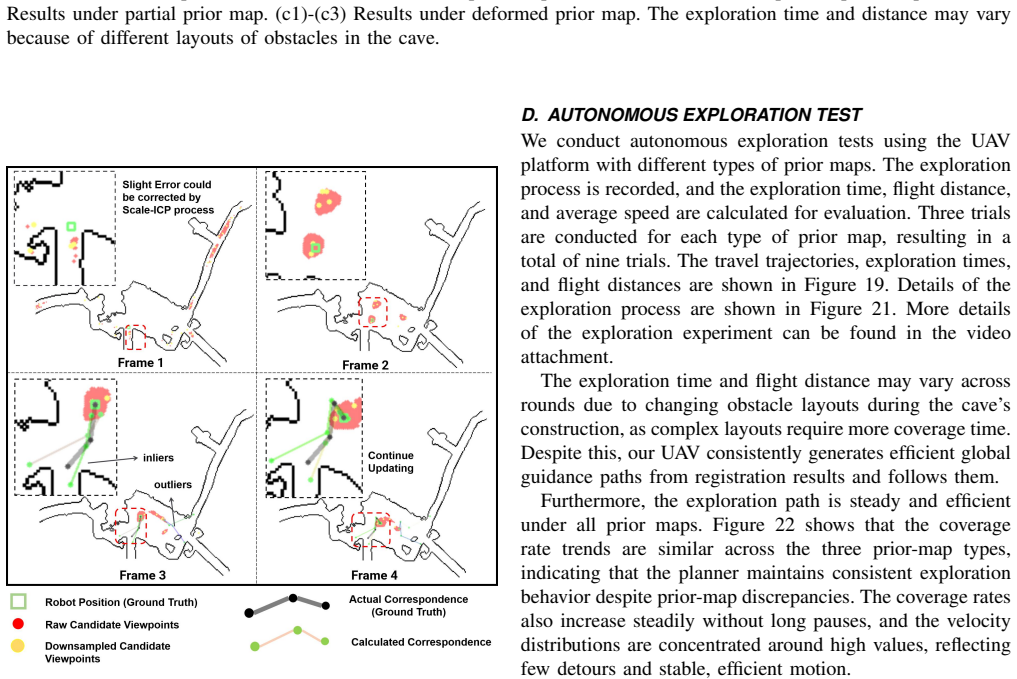 Figure 20