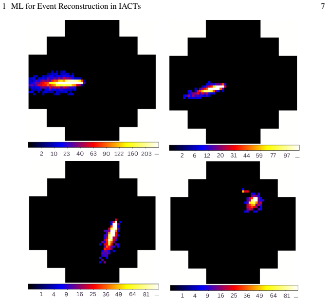 Figure 1.2
