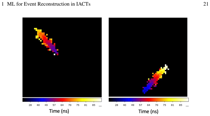 Figure 1.6