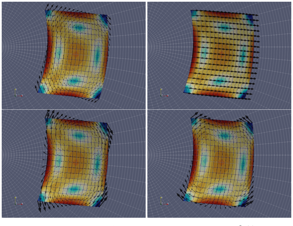 Figure 6.6