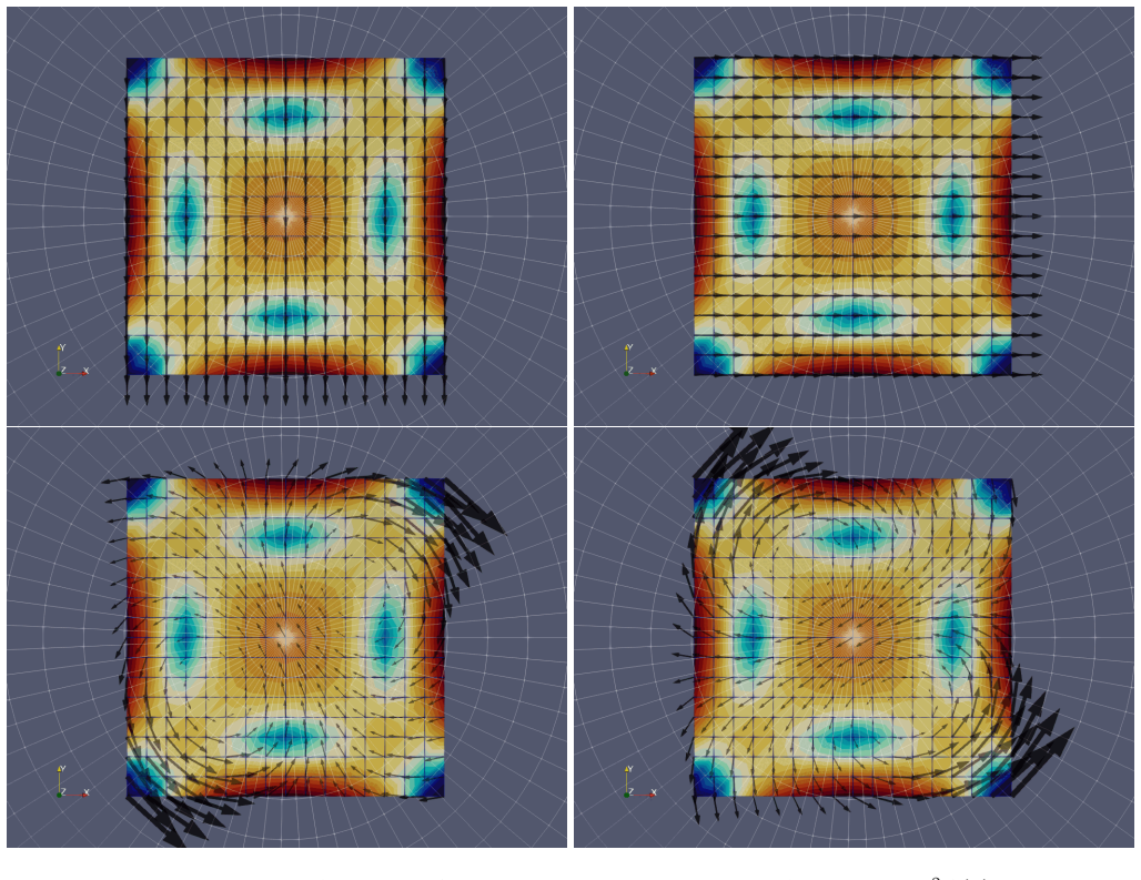 Figure 6.9