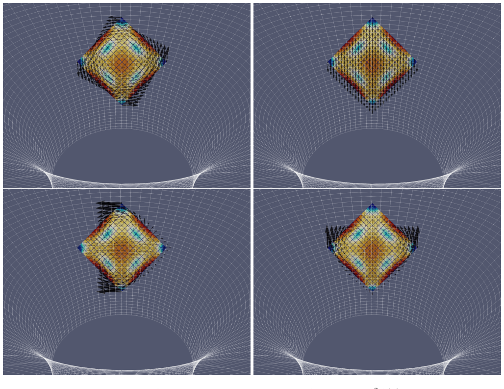 Figure 6.12