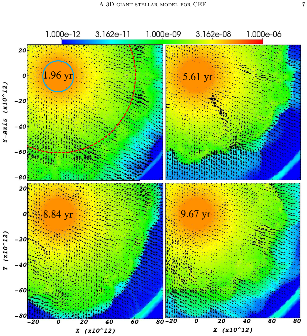 Figure 4