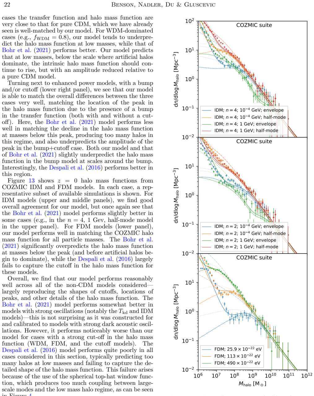 Figure 13