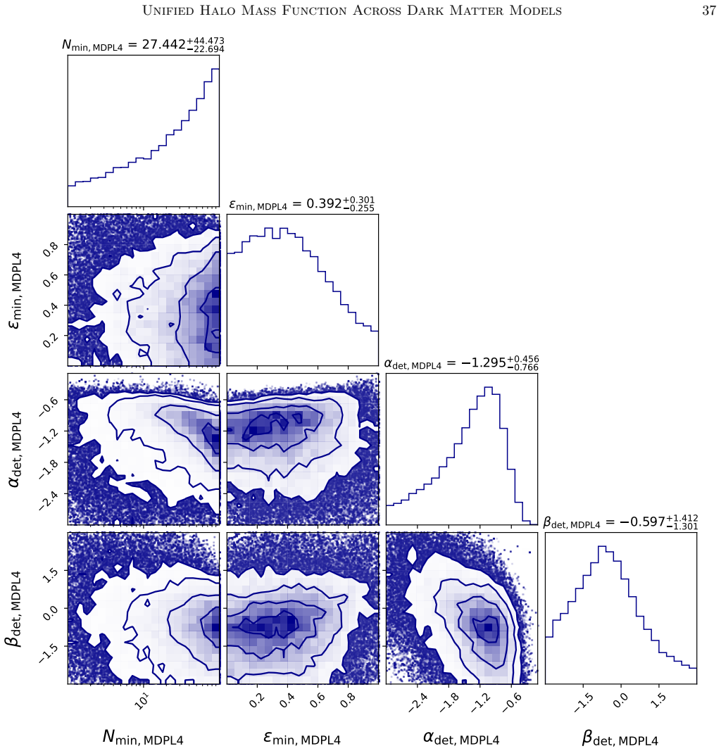 Figure 26
