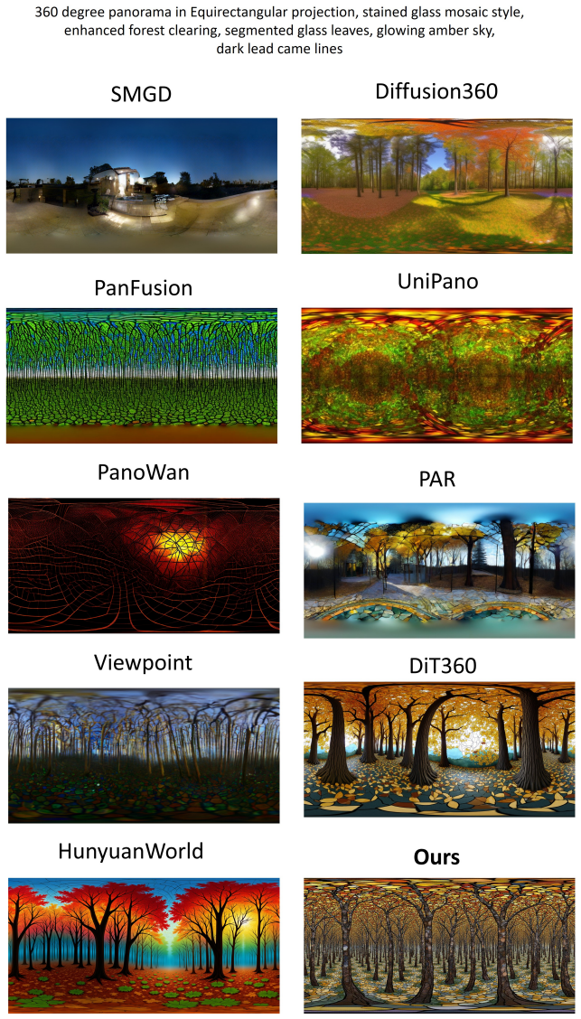 Figure 17