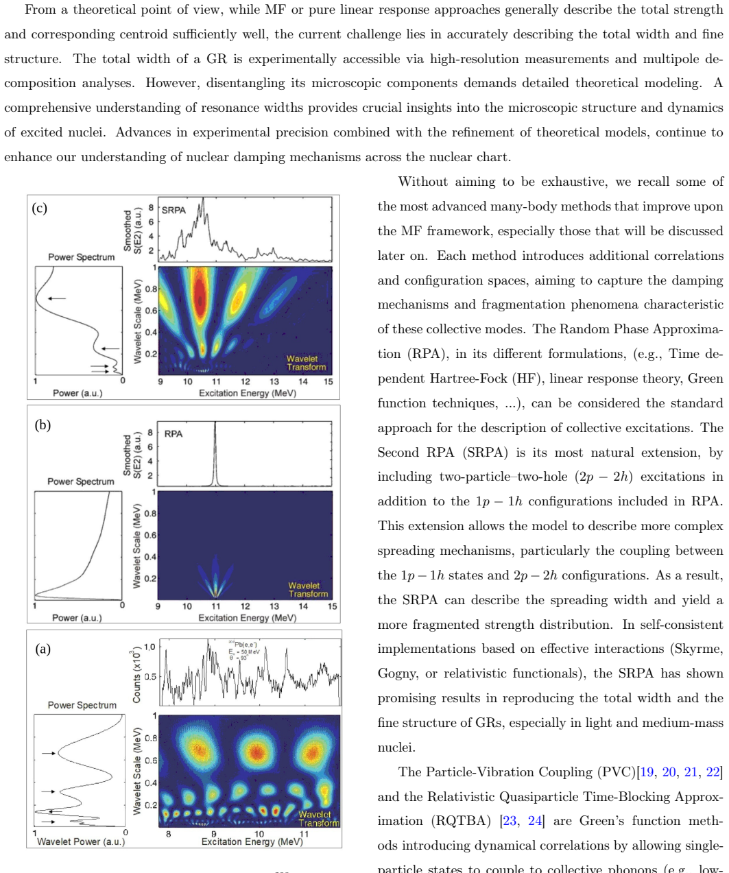 Figure 1.1