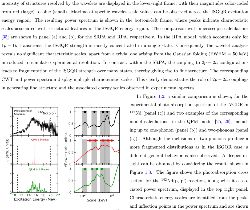 Figure 1.3