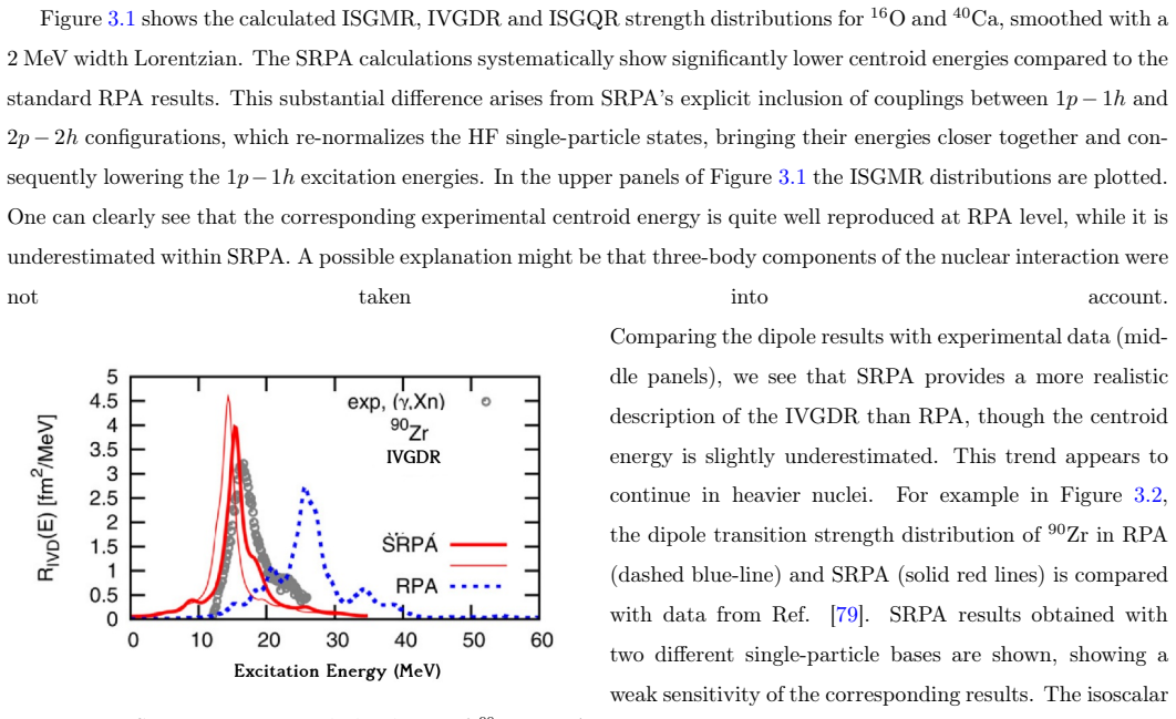 Figure 3.2