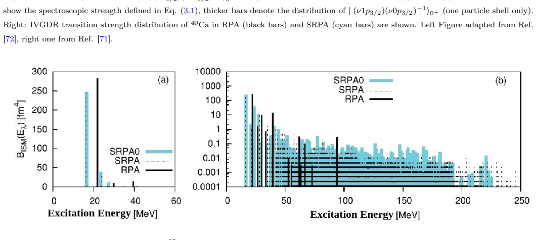 Figure 3.4