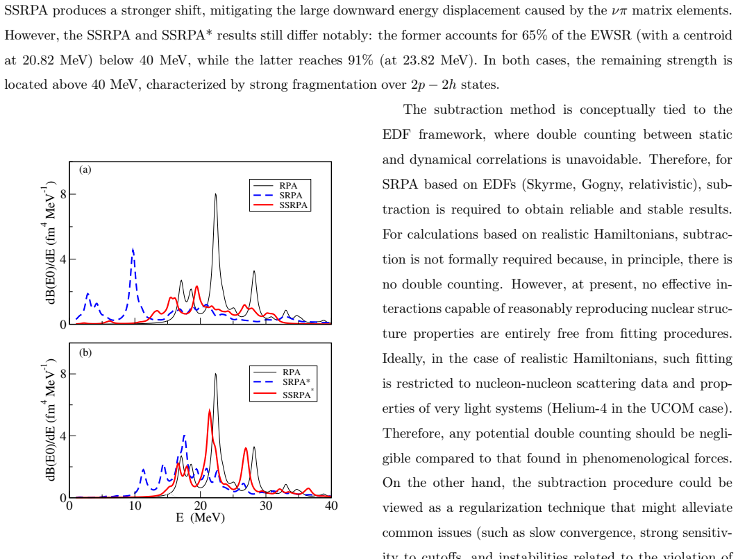 Figure 4.5
