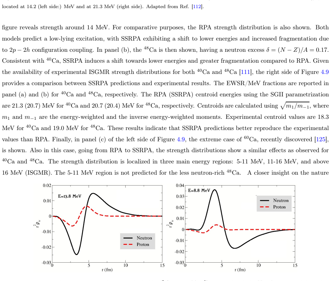 Figure 4.11