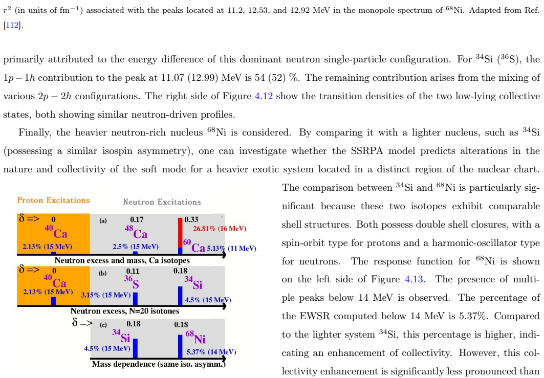 Figure 4.14