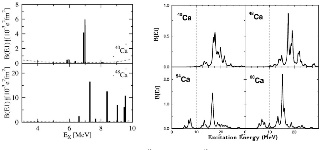 Figure 4.15